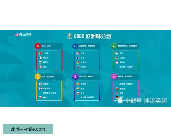 2026亚冠精英联赛抽签揭晓赛程重磅对阵名单出炉