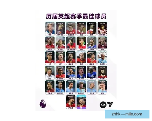 曼联官方宣布加内乔入选年度最佳球员候选名单 展现卓越表现
